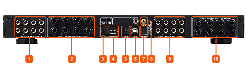 MINIDSP FLEX HTx Audio DSP Processor 2x8 Channels SHARC ADSP21489 HDMI ARC eARC